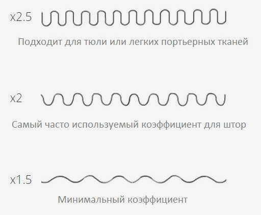 серые шторы