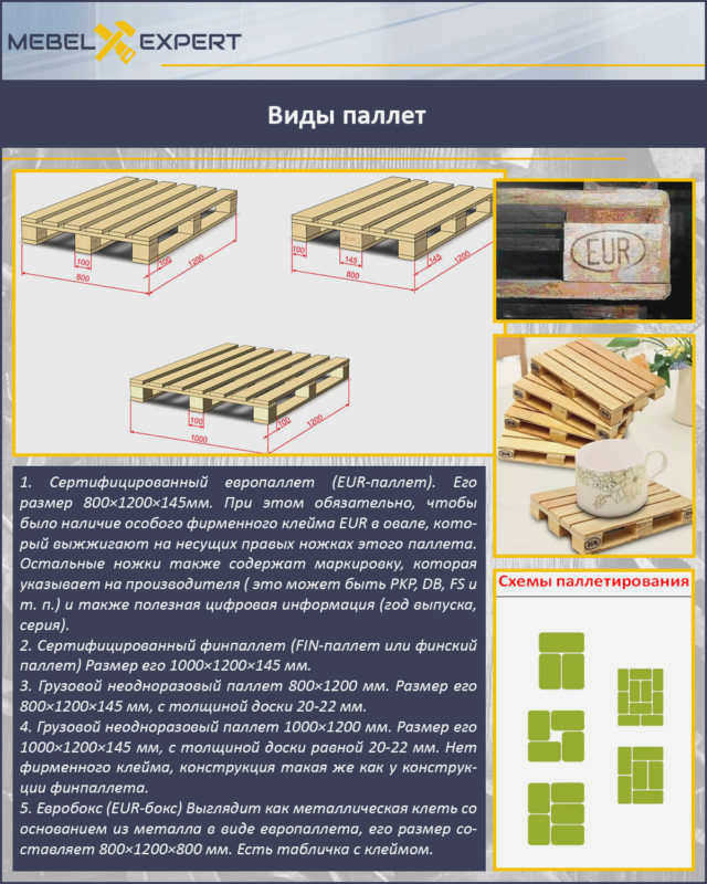 Виды поддонов