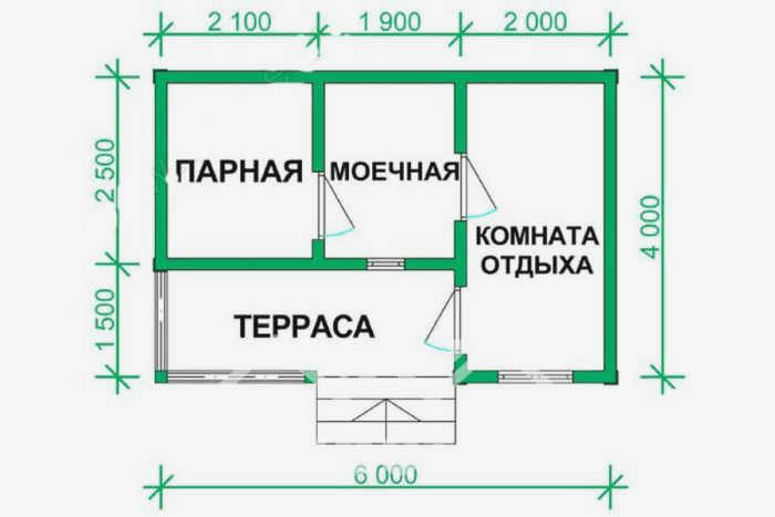 Проекты бань 6х6