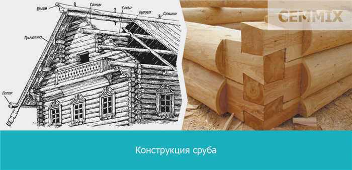 Купить на Яндекс.Маркете