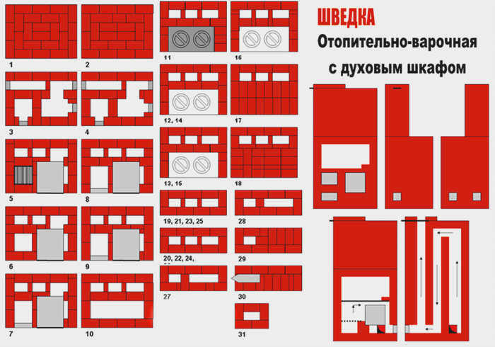  Шведская печь из кирпича своими руками подробный чертеж