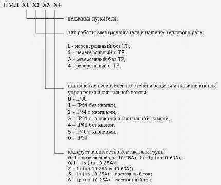Идентификация магнитных пускателей