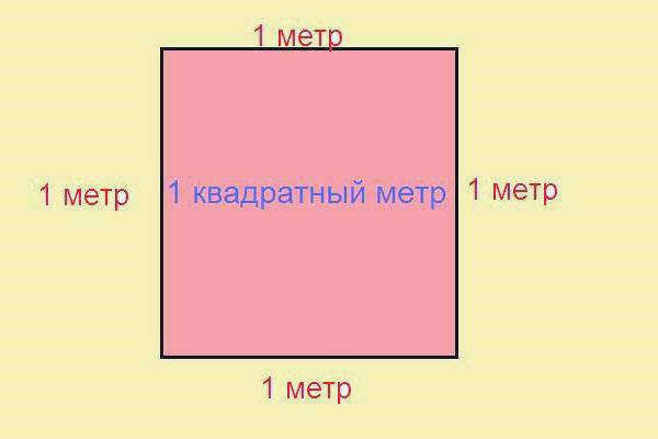 1 квадратный метр