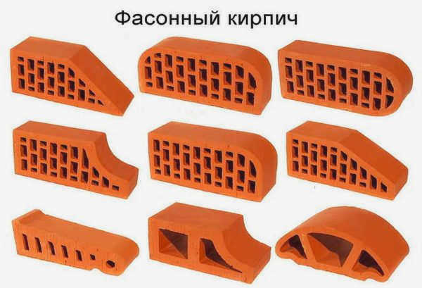 Фасонный - вид отделочного изделия для создания особого рельефа