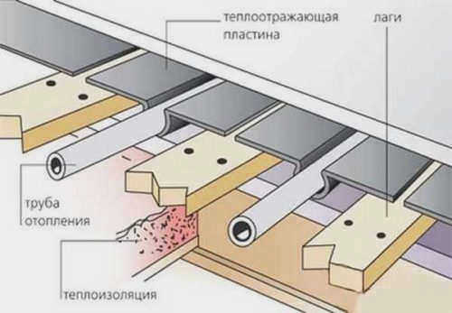 Решетчатая система