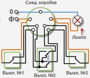 Пороговый выключатель