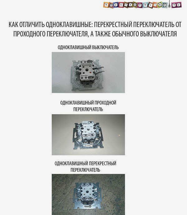 По сравнению с пороговым выключателем Преимущества и недостатки пвх