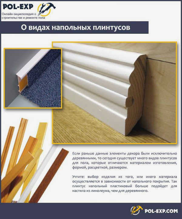 О видах плинтусов