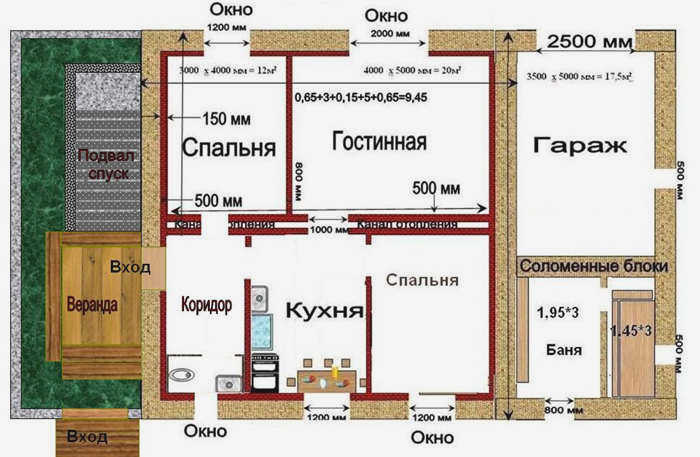 Варианты планировки комнат