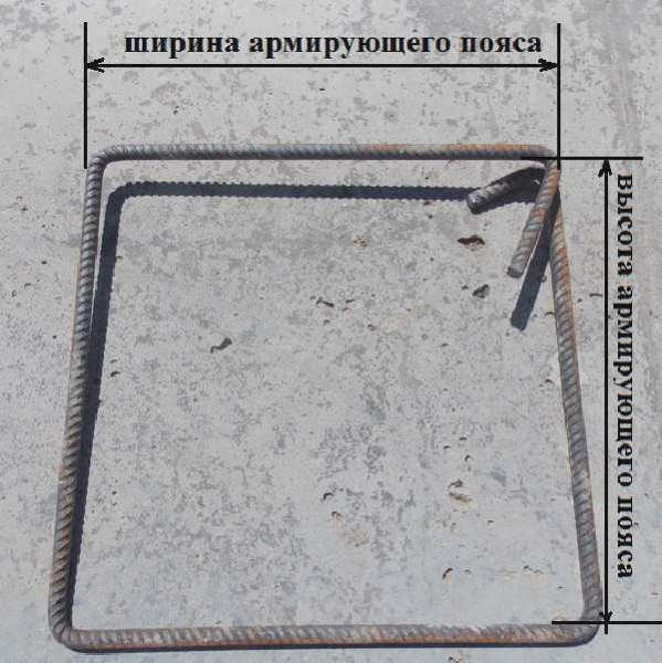 Для ускорения работы при вязке арматурной ленты используются хомуты.
