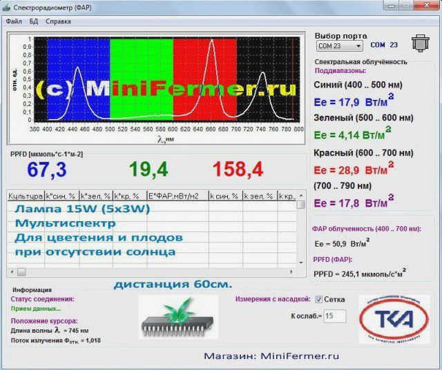 Спектр лампы