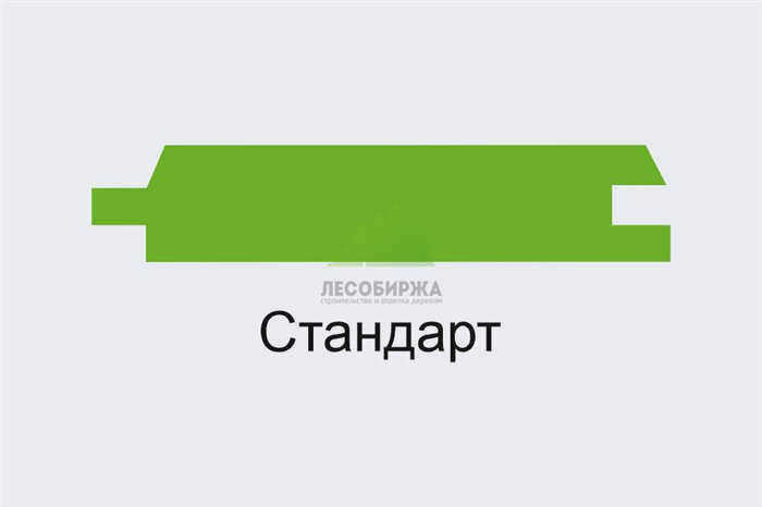 Стандартная облицовка
