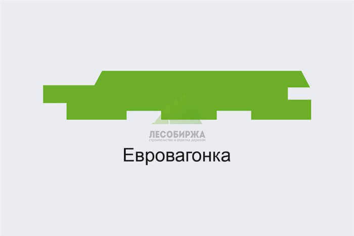 Евро облицовка