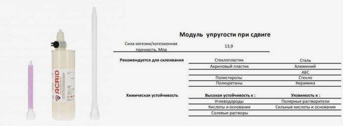 Советы по нанесению клея 