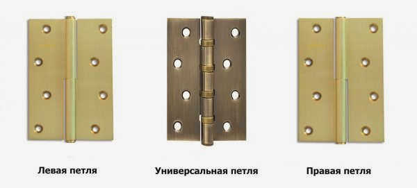Типы дверных петель