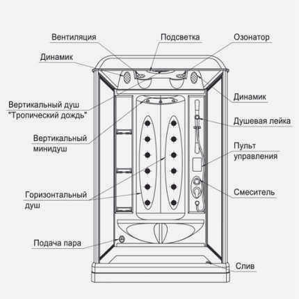 СОЛЯНАЯ САУНА В ДОМАШНИХ УСЛОВИЯХ!