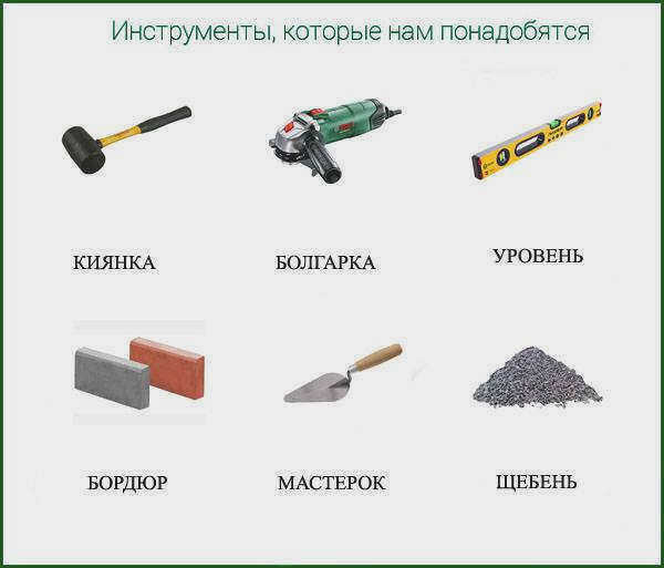 Инструменты для укладки тротуарной плитки