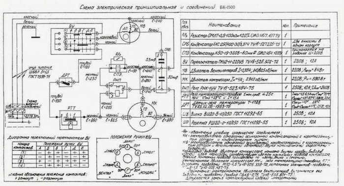 Колмаков Ю.В. Электротехническая лаборатория № 11
