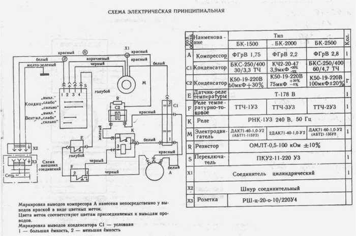 Как подключить компрессор от кондиционера uk 1500