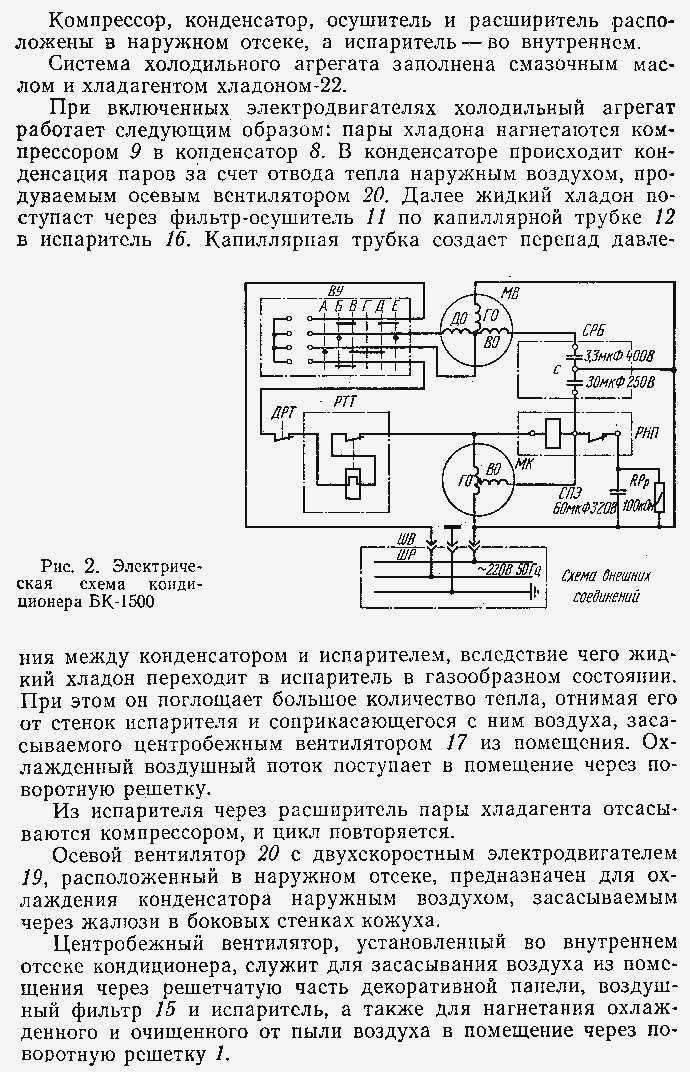Особенности кондиционера uk-1500: руководство пользователя, достоинства и недостатки.