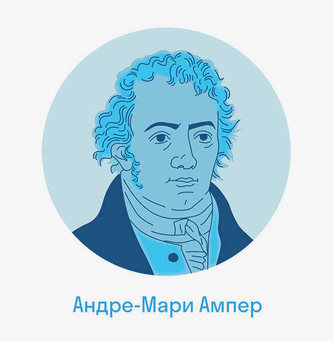 Андре-Мари Ампер