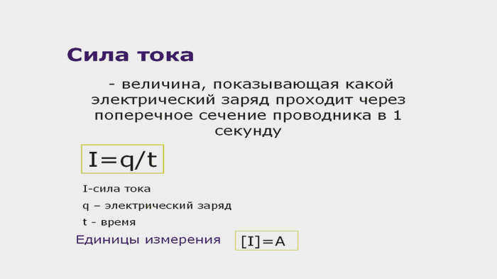 Определение тока