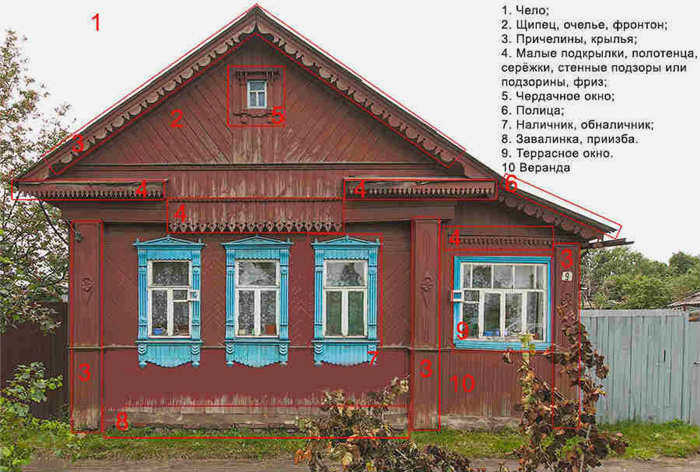 Дом в стиле пентакостен