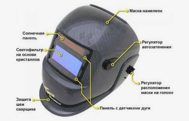 Современная сварочная маска типа "Хамелеон"