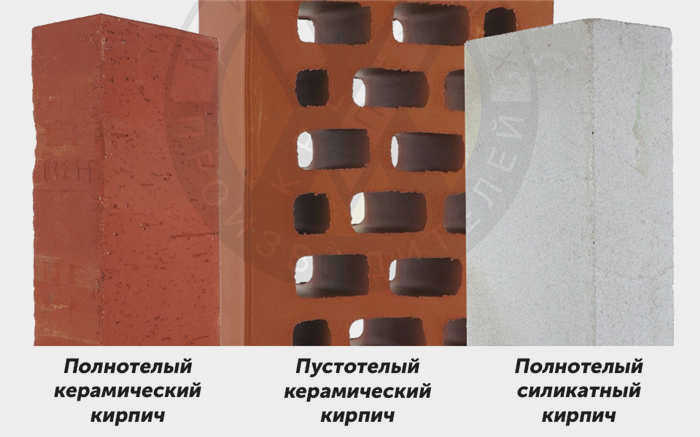 Виды кирпичей при испытаниях