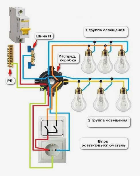 Цепь
