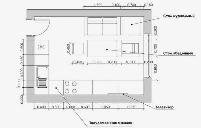 Планировка кухни в гостиной
