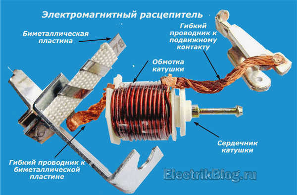 УЗО