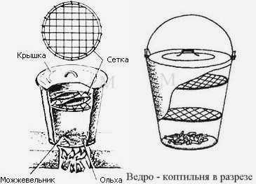 Простая конструкция
