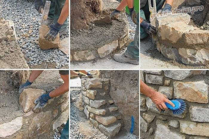 Смешанная конструкция