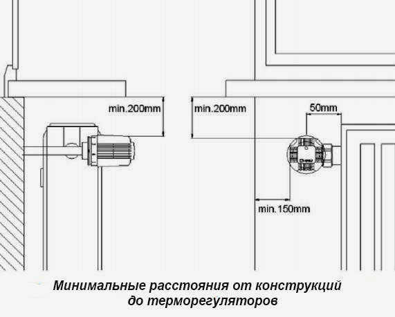 Схема установки клапана