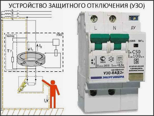 Безопасное размыкающее устройство