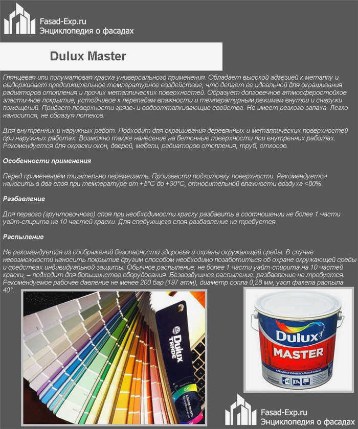Виды плит OSB