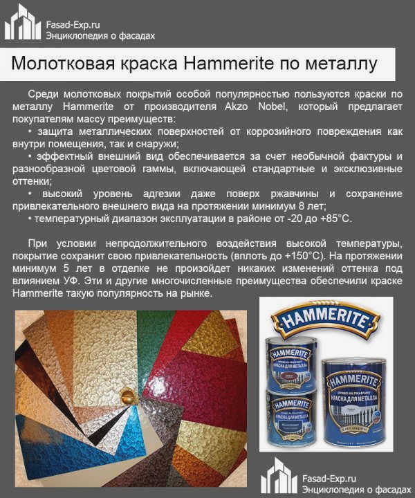 Механическая очистка основания