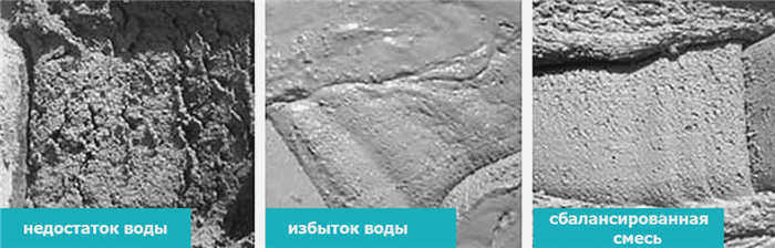 Слишком мало воды, слишком много воды, сбалансированная смесь