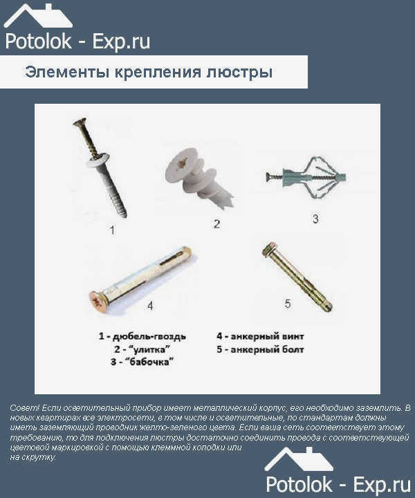 Крепежные элементы для люстры