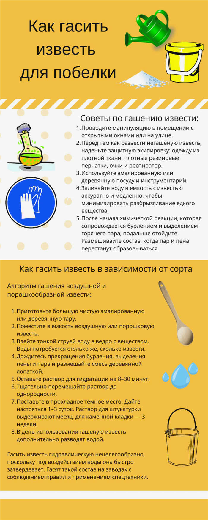 Инфографика: Как правильно гасить известь
