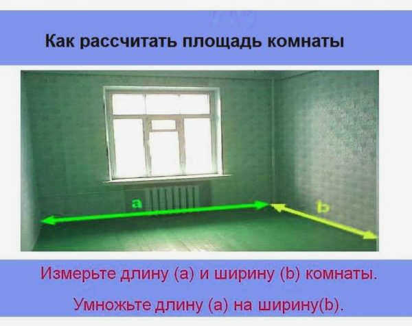 Как рассчитать площадь комнаты