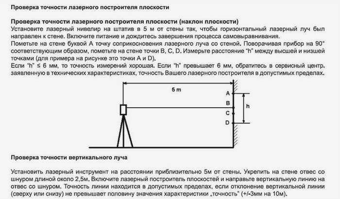 Как определить погрешность лазерного спиртового уровня