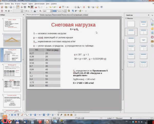 Снеговые нагрузки