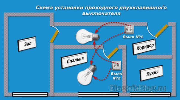 Схема подключения двухстороннего кнопочного выключателя