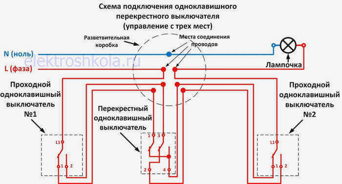 Схема подключения двухходового переключателя для трехпозиционного управления