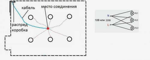 Схема подключения натяжного потолка
