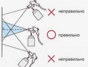 Обезжирьте поверхность перед покраской