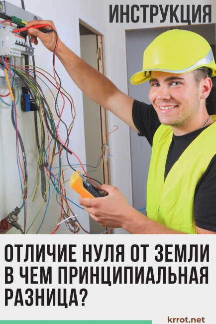 Напряжение между нулем и землей