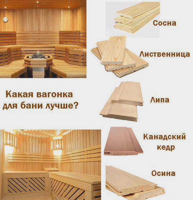 какую обрешетку выбрать для сауны?